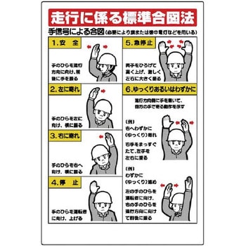 クレーン合図法標識 ユニット