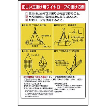 玉掛関係標識 ユニット クレーン・玉掛け関係標識 【通販モノタロウ】