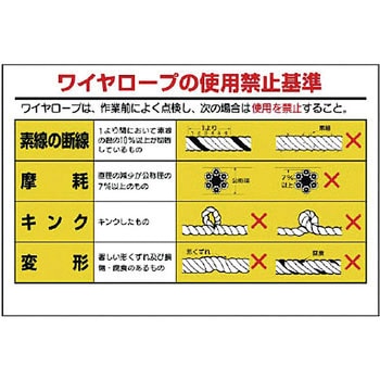 玉掛関係標識 ユニット