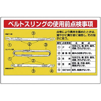 玉掛関係標識 ユニット