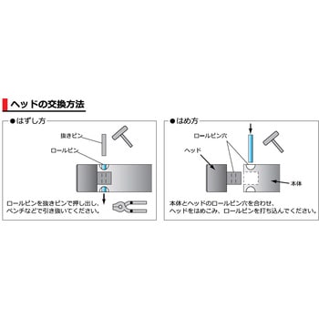 カッパーポンチ(セーフティーグリップ付) オーエッチ工業
