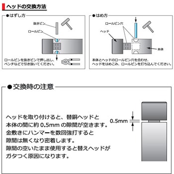 カッパーポンチ 替ヘッド オーエッチ工業