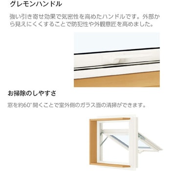 すべり出し窓 樹脂サッシ YKK AP
