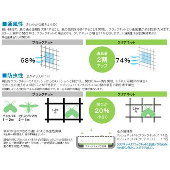 たてすべり出し窓 樹脂サッシ YKK AP