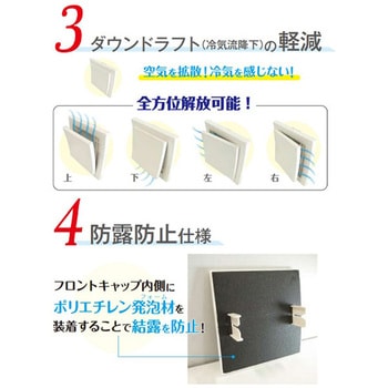 スクウェアフロー用 EXフィルター 日本住環境