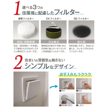 スクウェアフロー用 EXフィルター 日本住環境