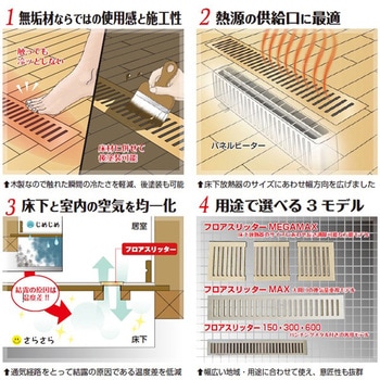フロアスリッターMEGA 日本住環境