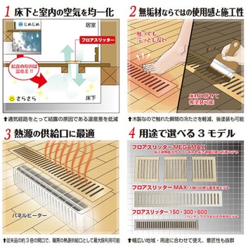 フロアスリッターMAX 日本住環境