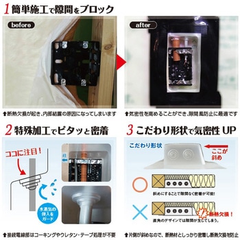 バリアーボックス(T) 日本住環境