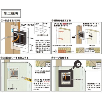 バリアーボックス(T) 日本住環境