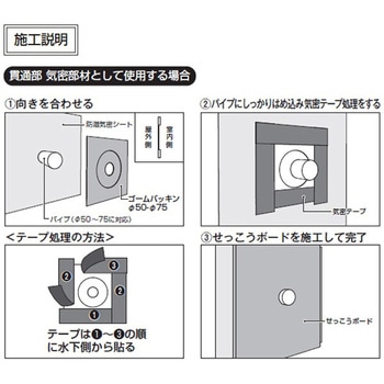 ゴームパッキンΦ50-Φ75 日本住環境