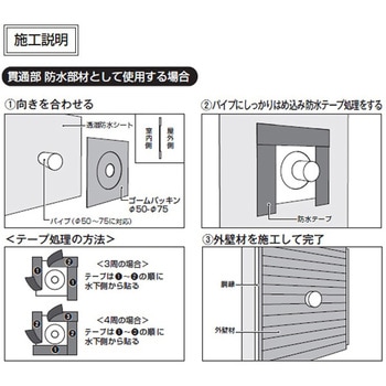 ゴームパッキンΦ50-Φ75 日本住環境
