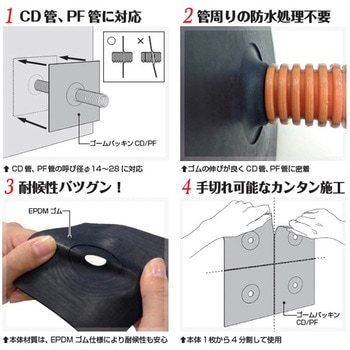 ゴームパッキンCD/PF 日本住環境