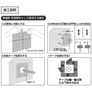 ゴームパッキンCD/PF 日本住環境