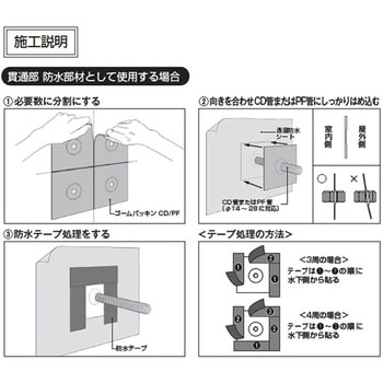 ゴームパッキンCD/PF 日本住環境