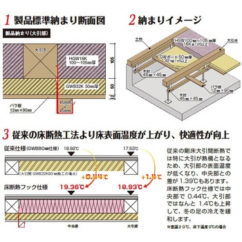 床断熱フック 日本住環境