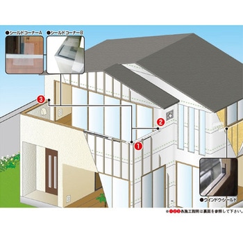シールドコーナーB 日本住環境