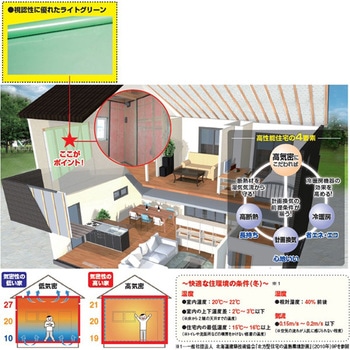 ダンタイト27(半折) 日本住環境
