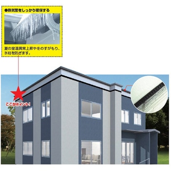EPコーナーブラケットS 日本住環境