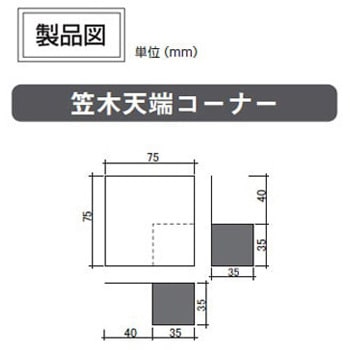 笠木天端コーナー 日本住環境