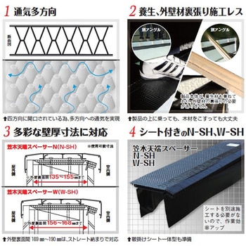 笠木天端スペーサーN 日本住環境