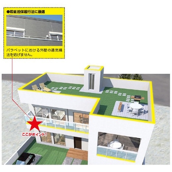 L型ジョイント 日本住環境