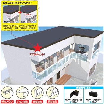 SEV-15用エンドキャップ 日本住環境