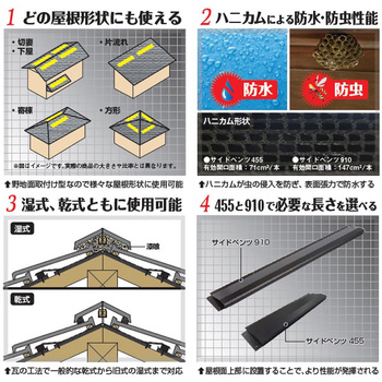 サイドベンツ910 日本住環境