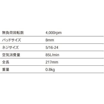 ストリッピングツール REX