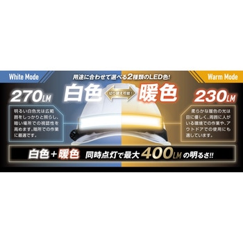 SMD スーパーワイドアングルヘッドライト Beruf