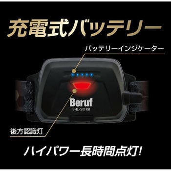SMD スーパーワイドアングルヘッドライト Beruf