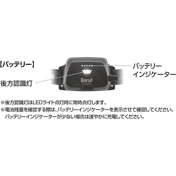 SMD スーパーワイドアングルヘッドライト Beruf