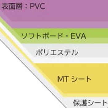 リノベスタイルMT ジュエル ミヅシマ工業