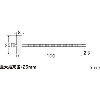 マーカータイ サンワサプライ