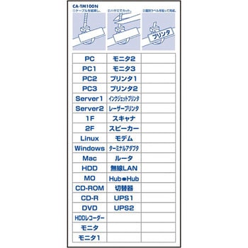 マーカータイ サンワサプライ