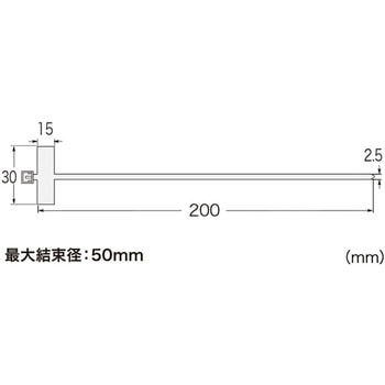 マーカータイ サンワサプライ