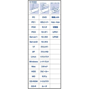 マーカータイ サンワサプライ