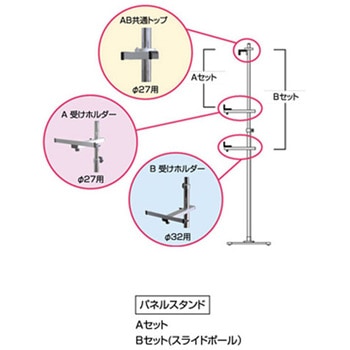PAパネルスタンド23TW-B 片面  A1パネルセット 常磐精工