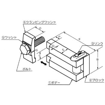 イージークランプ マテックス