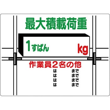 積載荷重関係標識 - ユニット