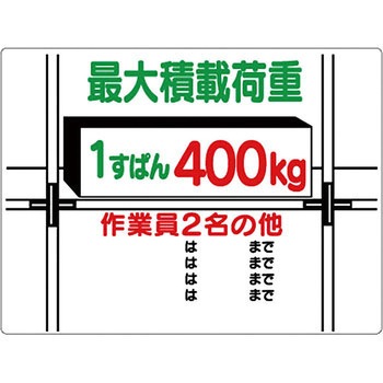 積載荷重関係標識 - ユニット
