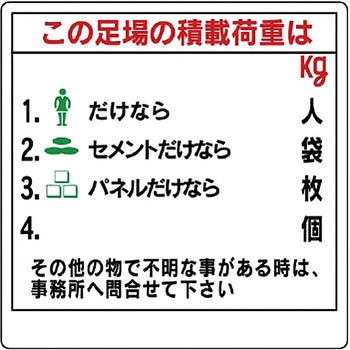 積載荷重関係標識 ユニット