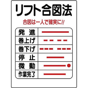 リフト関係標識 ユニット