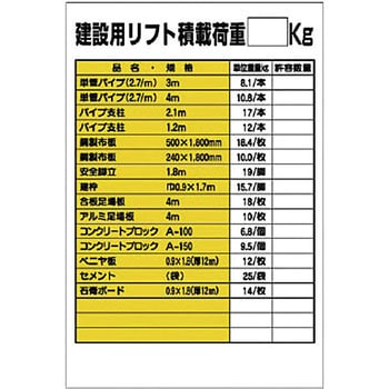 リフト関係標識 ユニット
