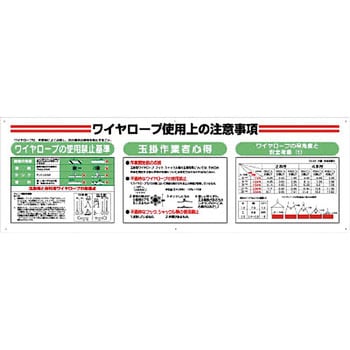 ワイヤロープ3項目標識 ユニット