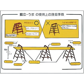 脚立・うま関係標識 ユニット ローリングタワー・脚立用標識 【通販