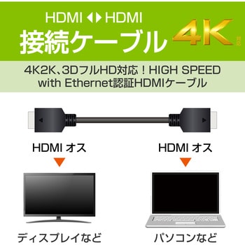 HDMIケーブル 4K対応 ハイスピード イーサネット対応 エコパッケージ RoHS ブラック エレコム