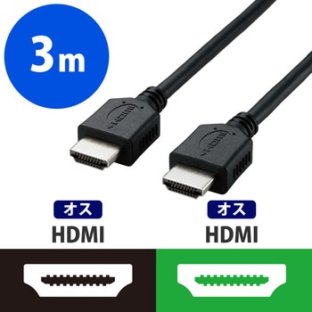 HDMIケーブル 4K対応 ハイスピード イーサネット対応 エコパッケージ RoHS ブラック エレコム