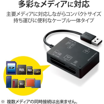 メモリリーダライタ 56+2メディア対応 SD+MS+CF+XD エレコム 外付