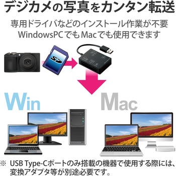 メモリリーダライタ 56+2メディア対応 SD+MS+CF+XD - エレコム